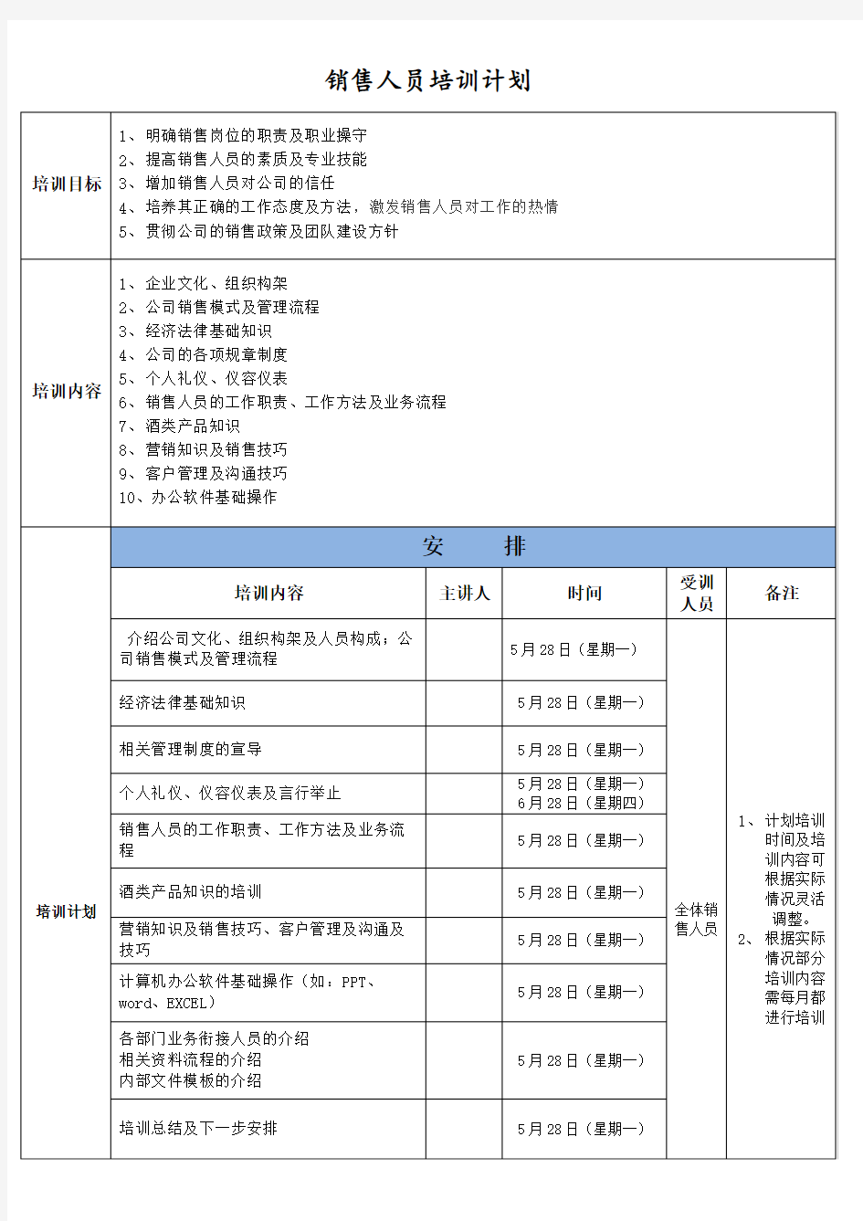 销售人员培训计划