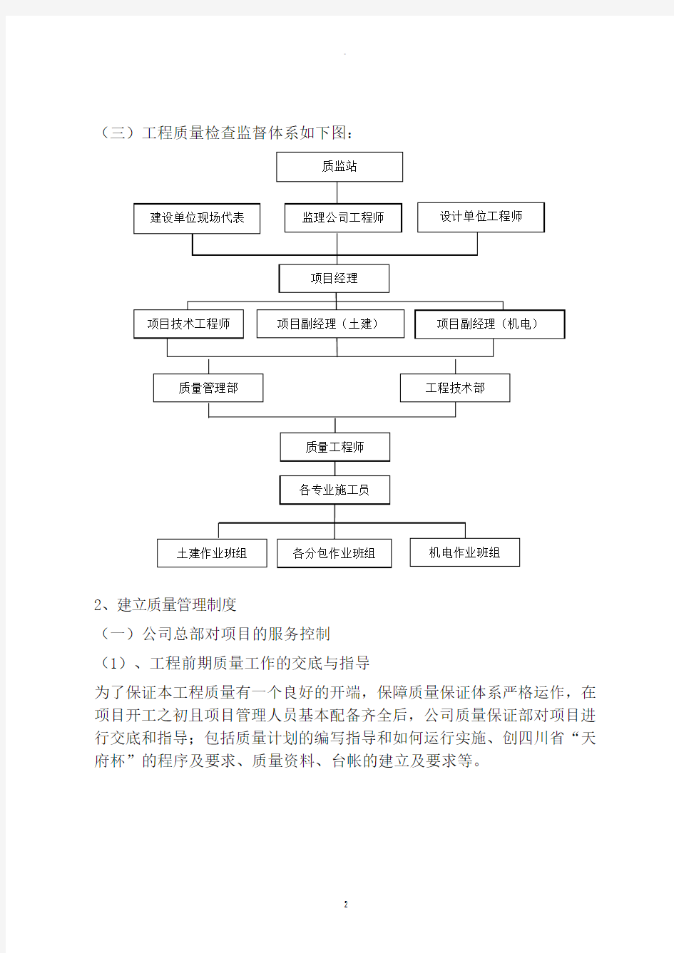 质量保证体系及管理制度