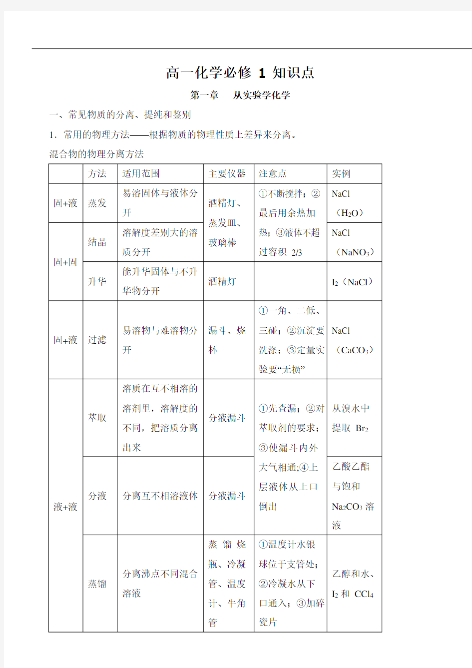 高中化学必修1知识点清单