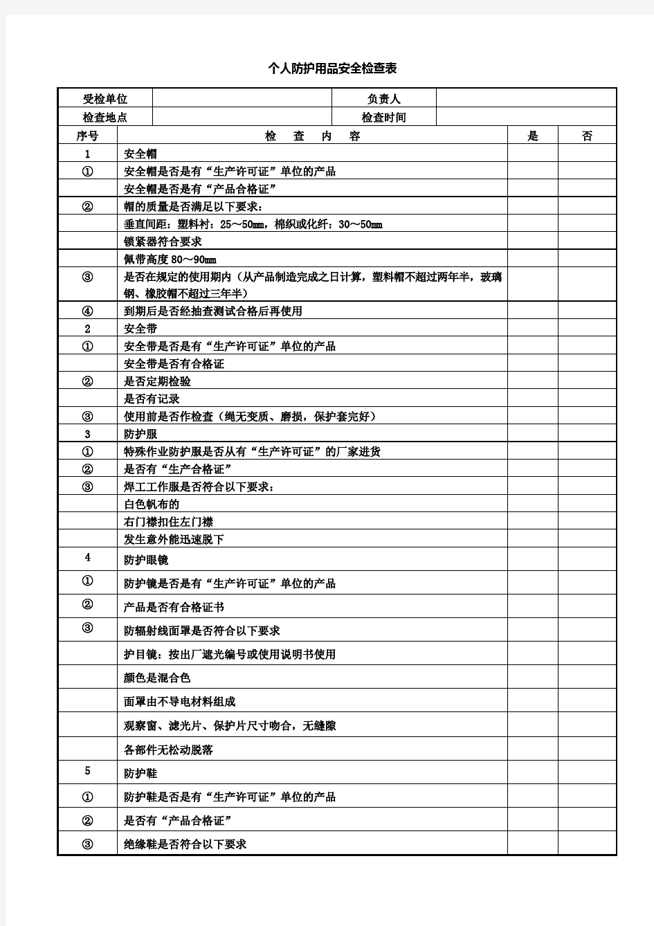 个人防护用品安全检查表84363