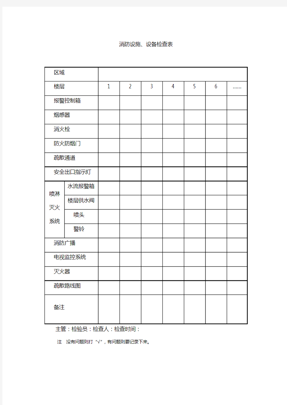 消防设施设备检查表