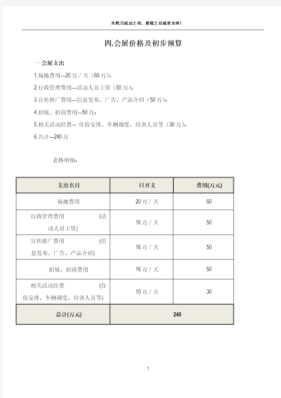 会展预算方案