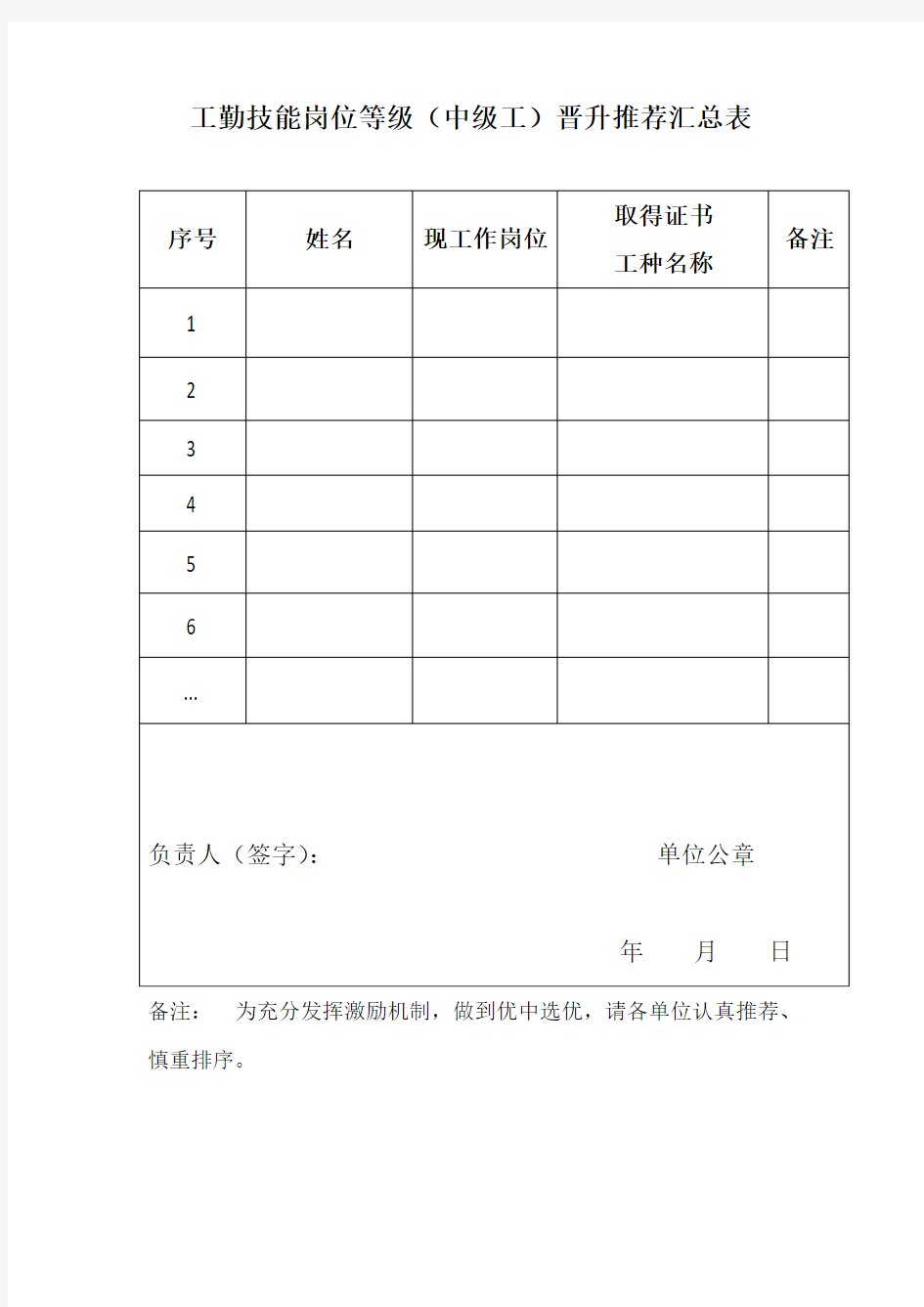 工勤技能岗位晋升等级推荐汇总表(中级工)