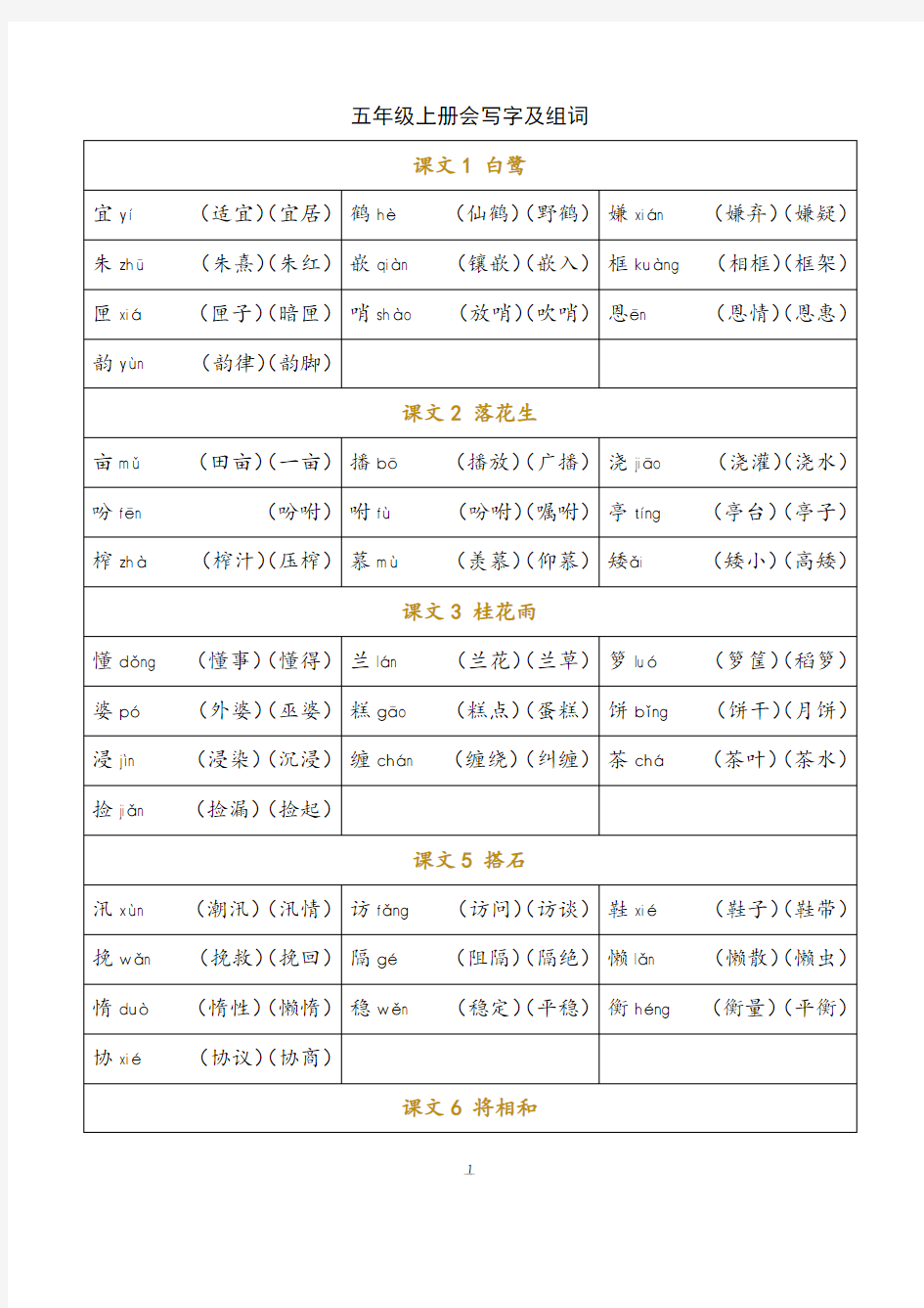 部编版五年级上册语文 写字表