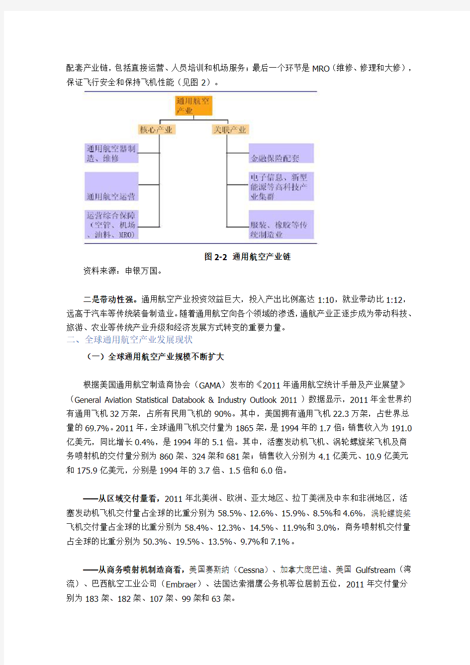 全球通用航空产业发展现状分析