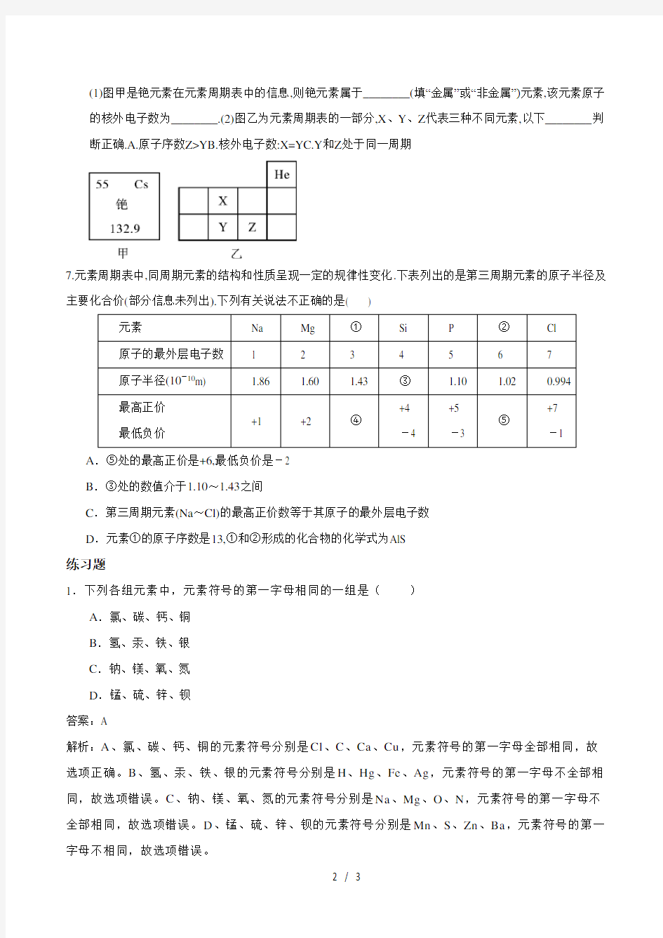 初中化学元素周期表的特点及其应用word文档