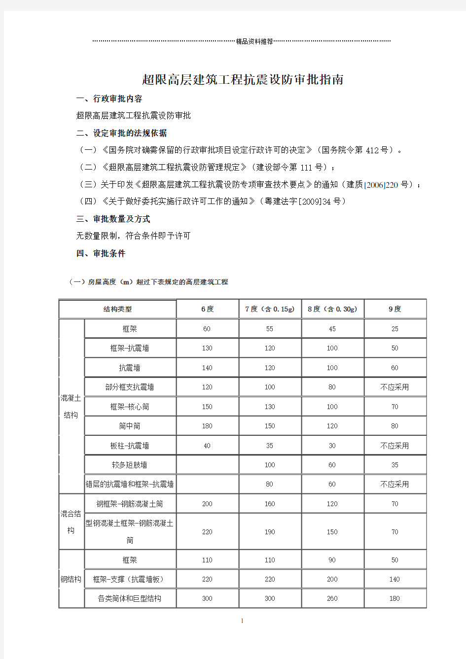 超限高层建筑工程抗震设防审批指南