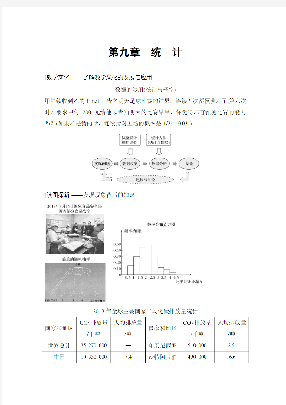 9.1 9.1.1 简单随机抽样