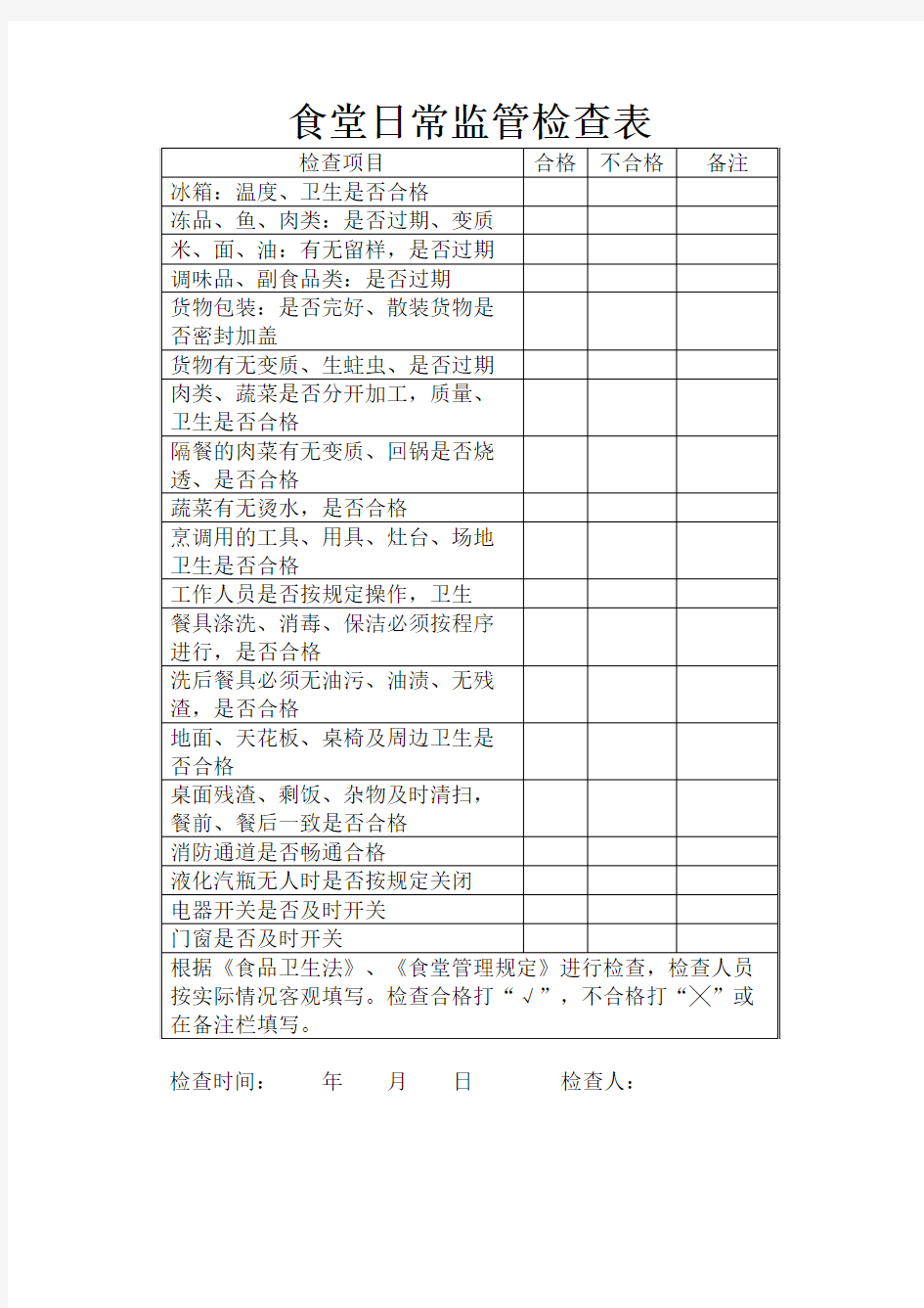 食堂安全检查表