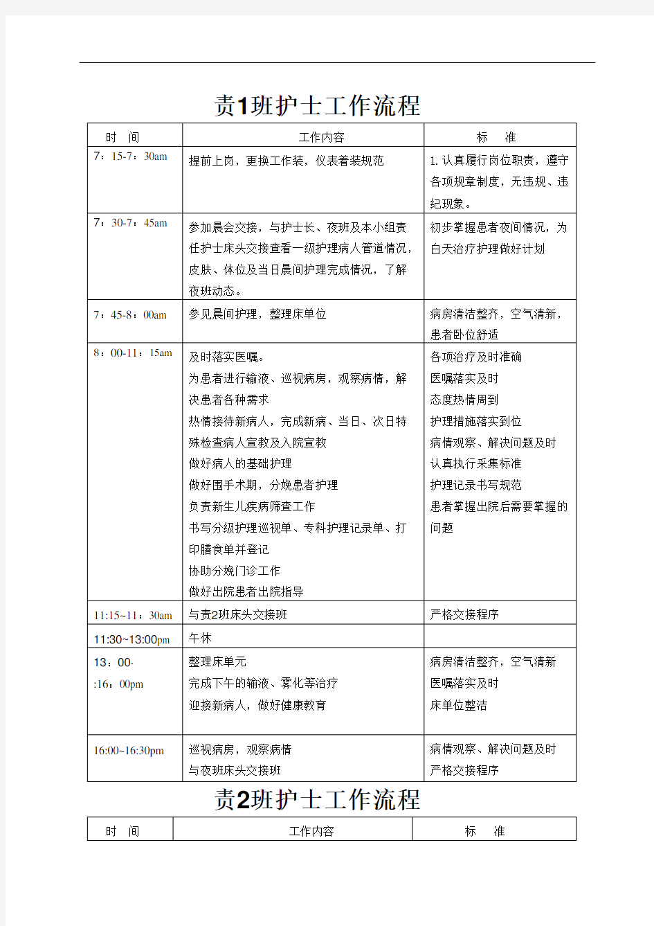 妇产科各班工作流程