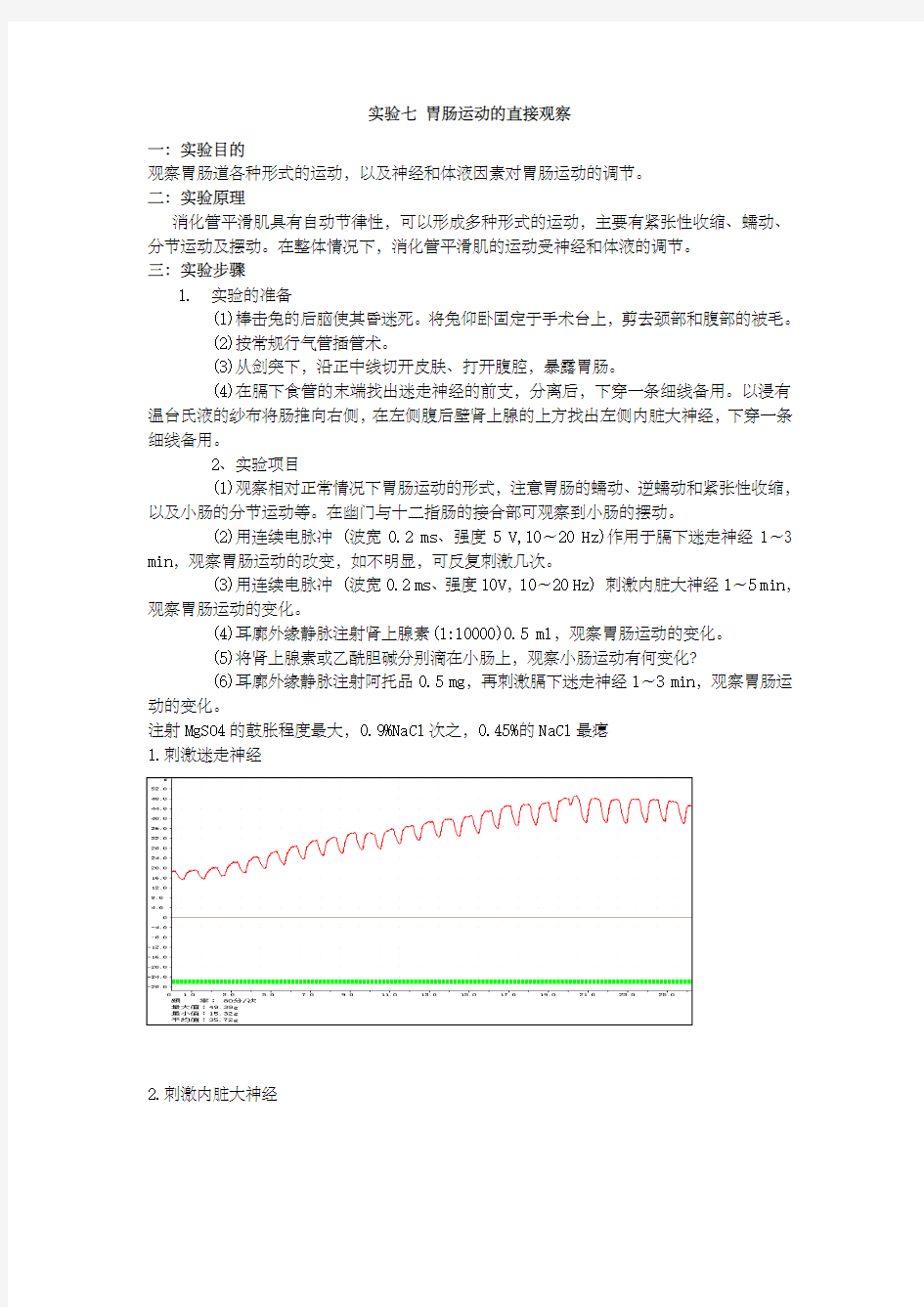 实验七胃肠运动的直接观察