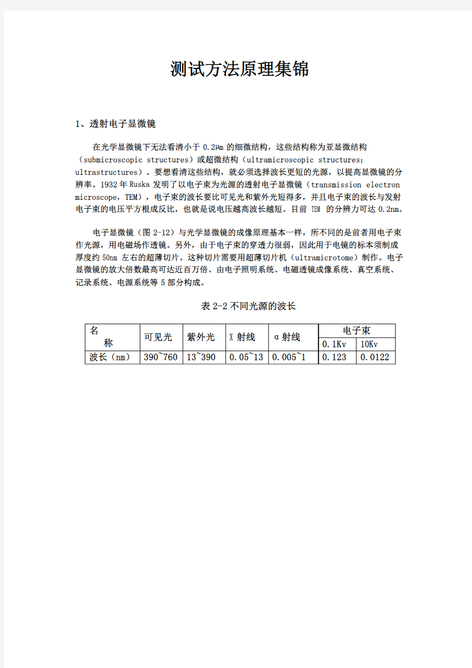 20种常见材料测试方法介绍