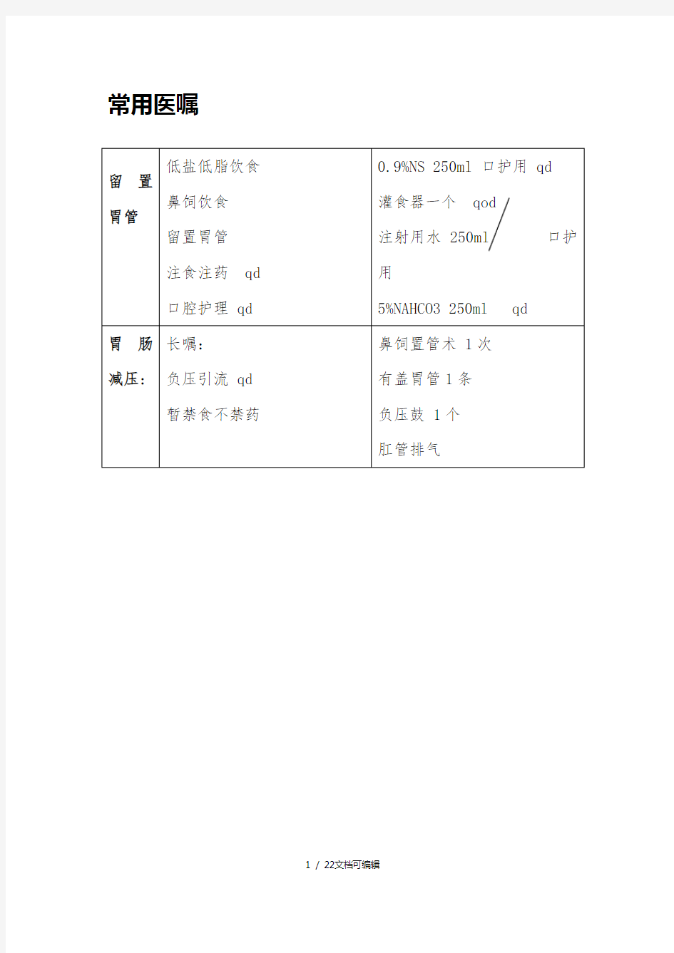 临床常用医嘱