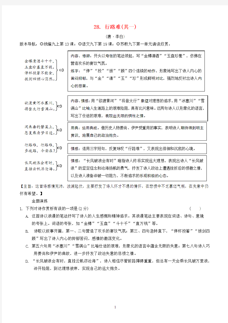 2019年中考语文专题复习精炼古诗词曲鉴赏28行路难(其一)(含答案解析)