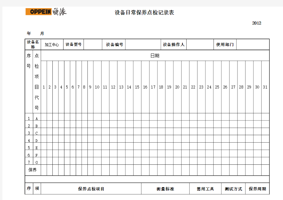 加工中心日常保养点检记录表