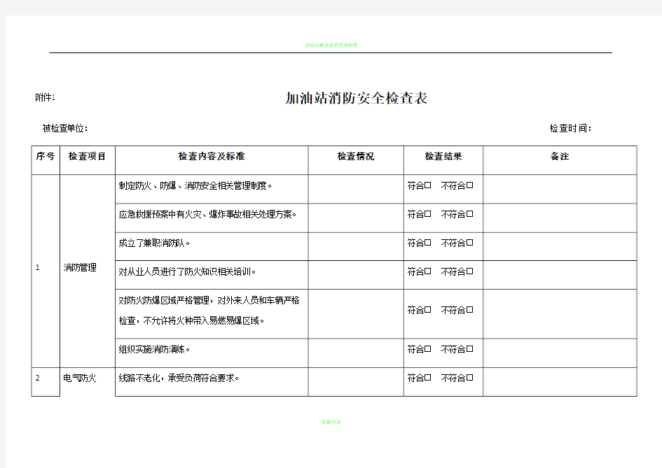 加油站消防安全检查表