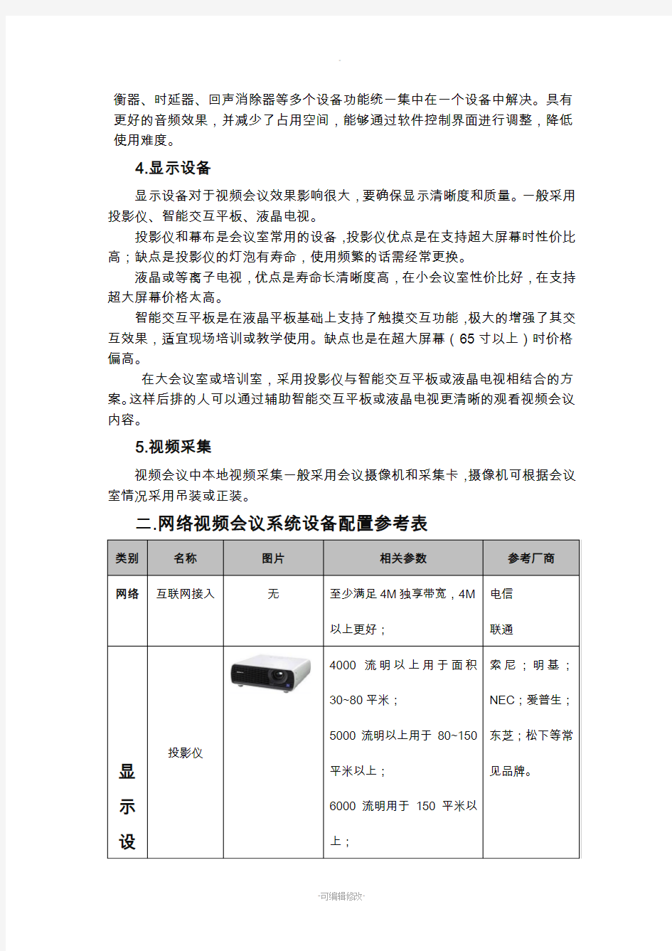 视频会议系统配置参考说明