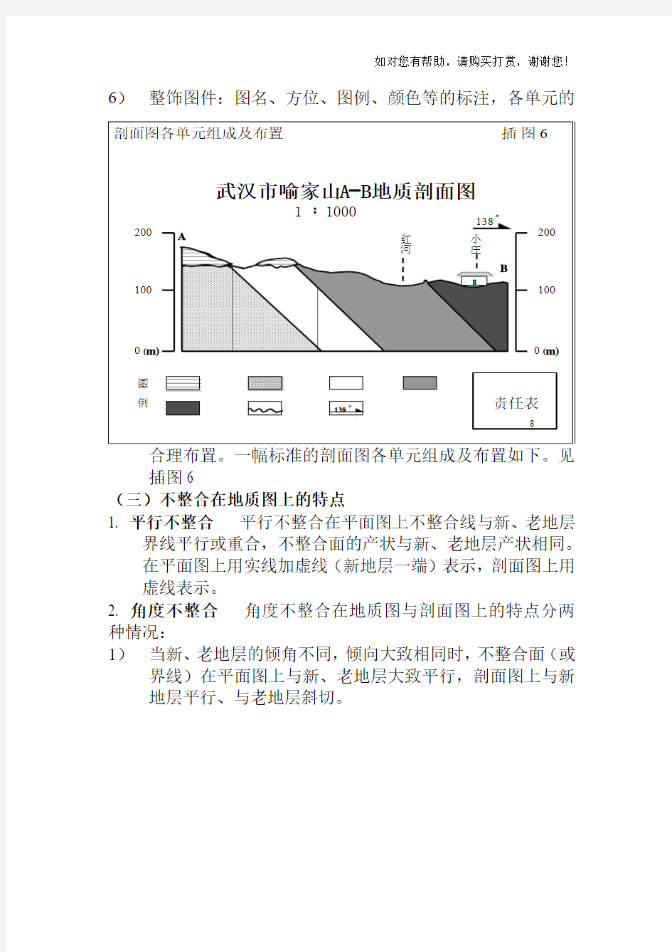 地质剖面图的基本概念及制作方法