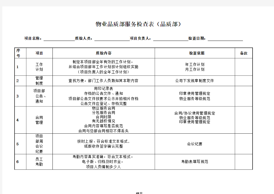 物业品质部服务检查表