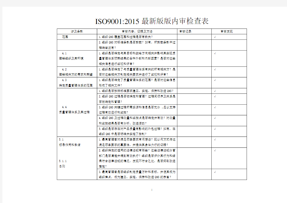ISO9001-2015内审检查表(超级实用)