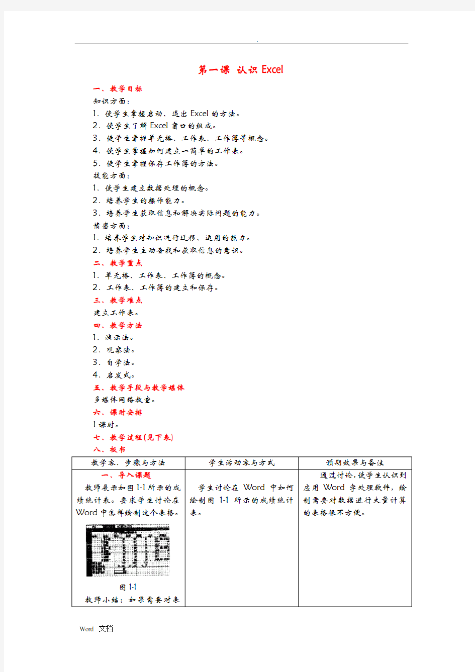 初中信息技术excel教案全集