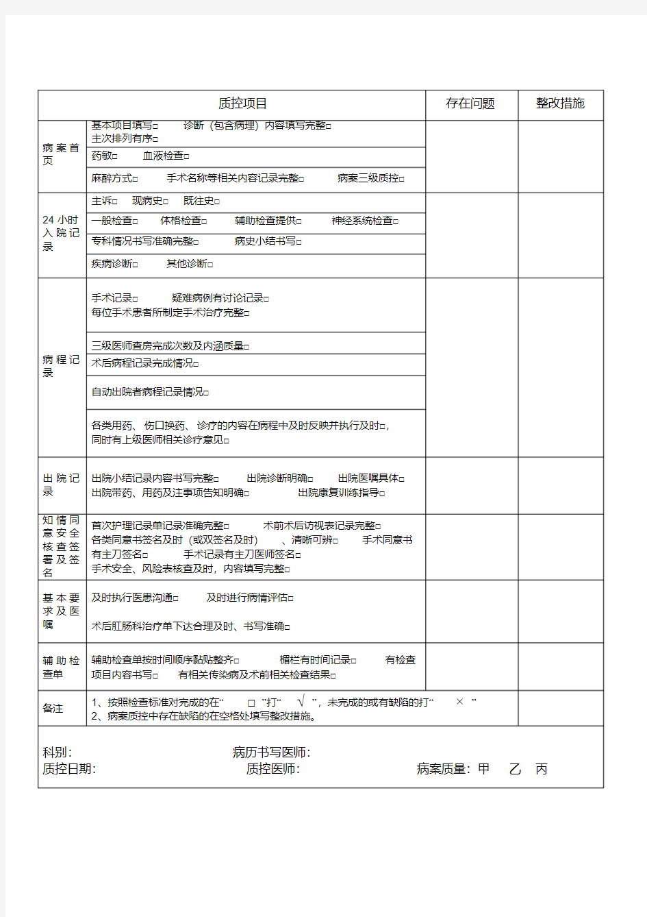 住院病历质控表