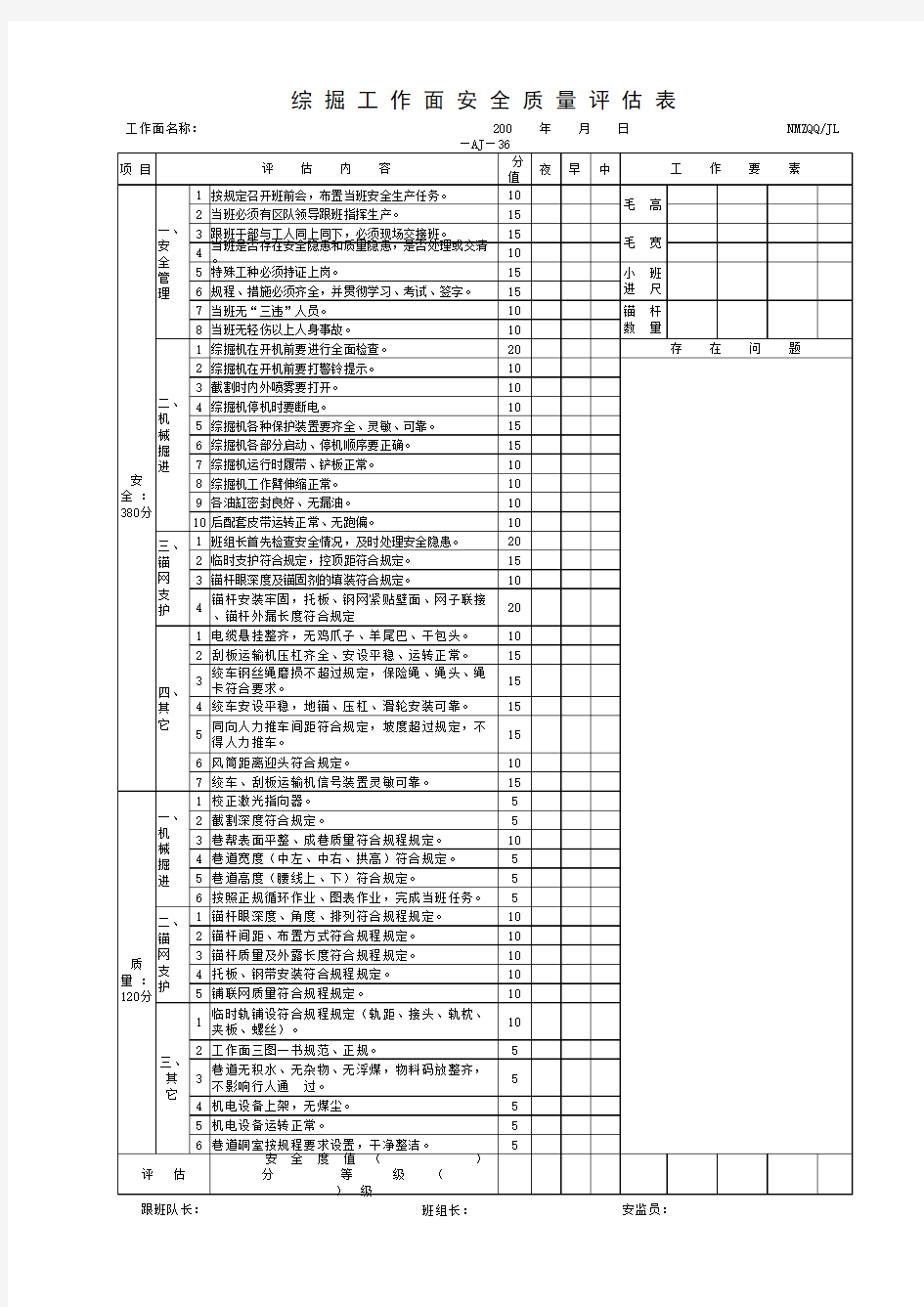 综掘工作面班评估表