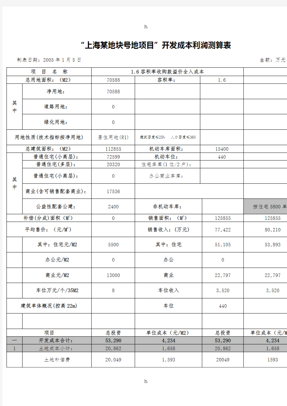 “上海某地块号地项目”开发成本利润测算表