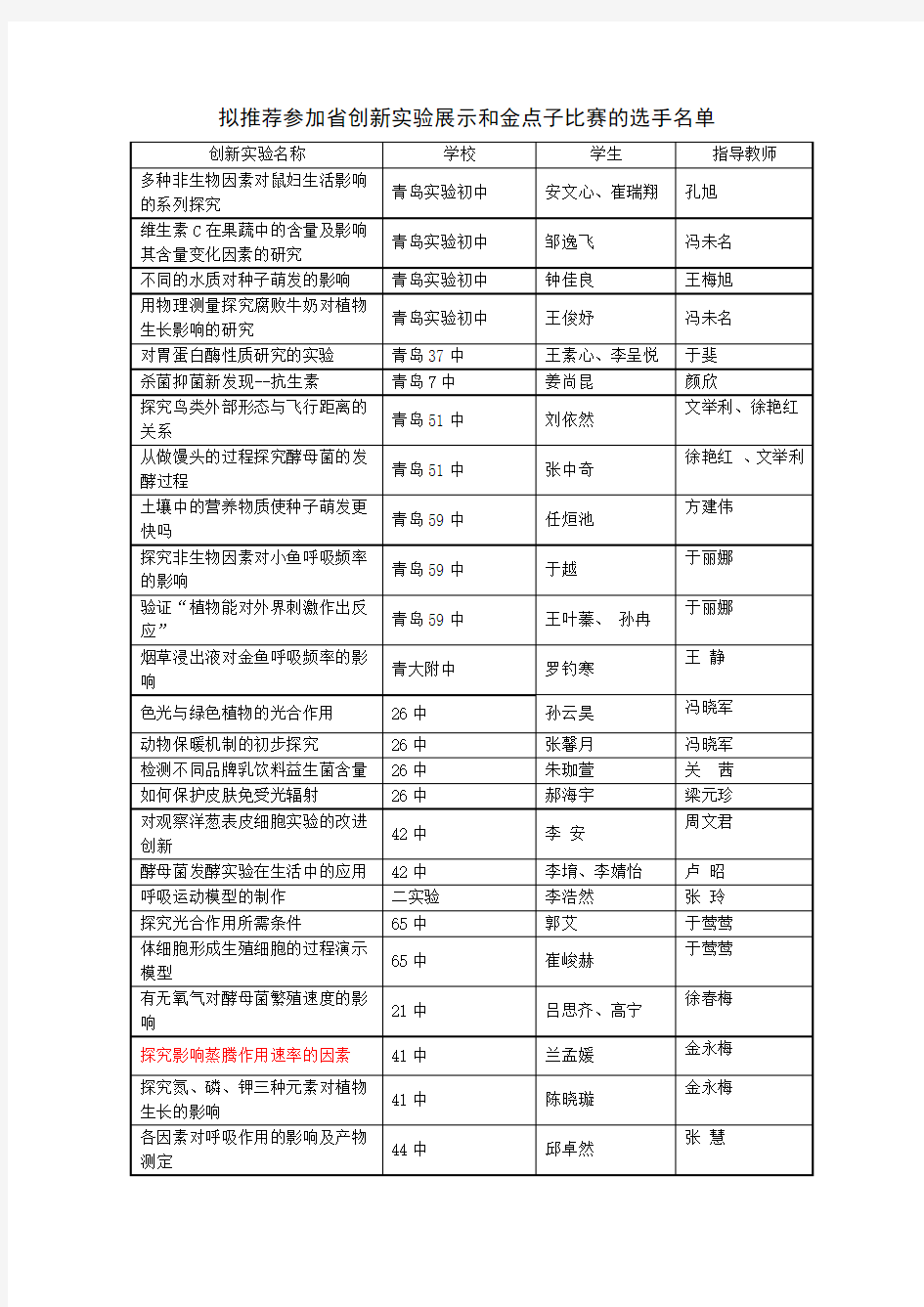 初中生物可做的基本实验和创新型实验