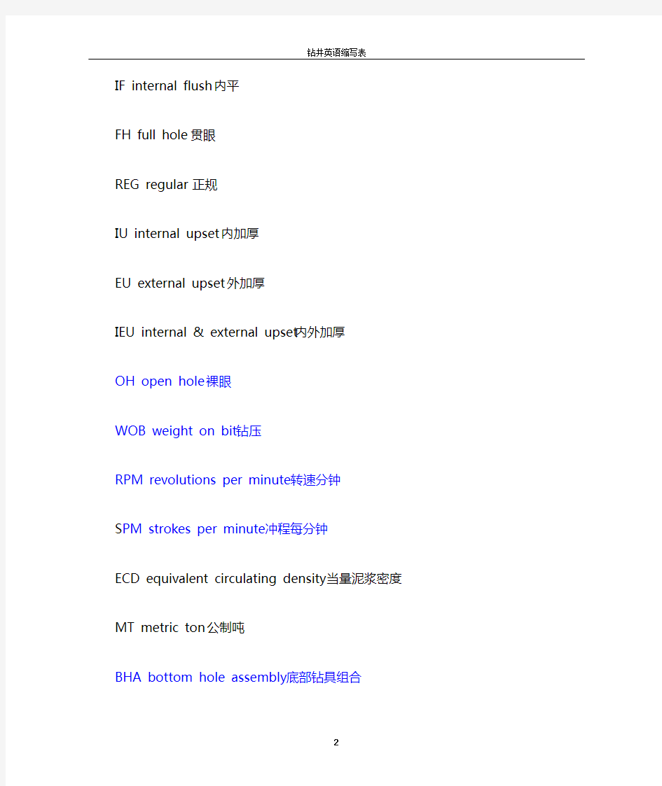 钻井英语缩写表