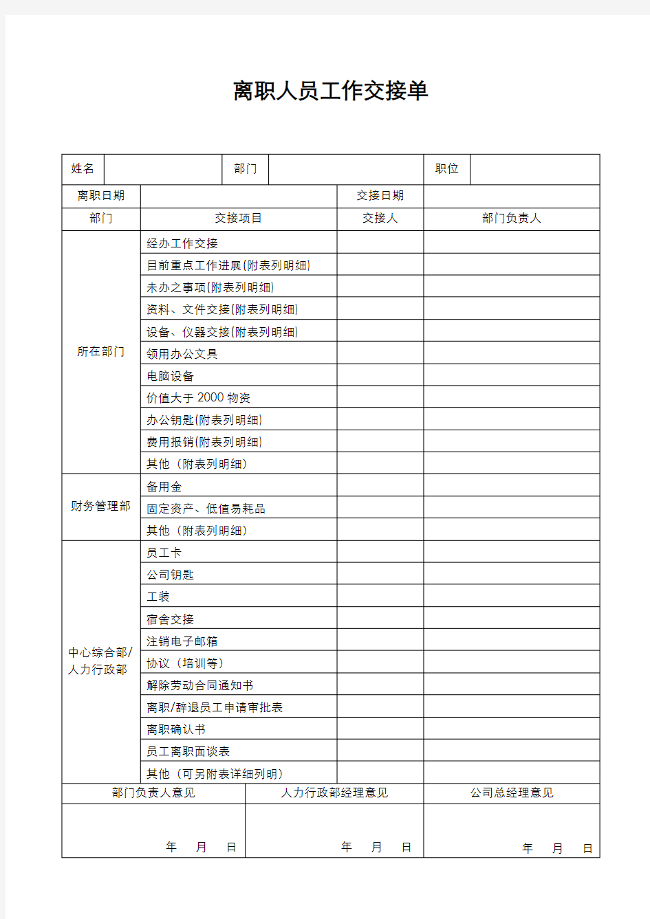 离职人员工作交接单