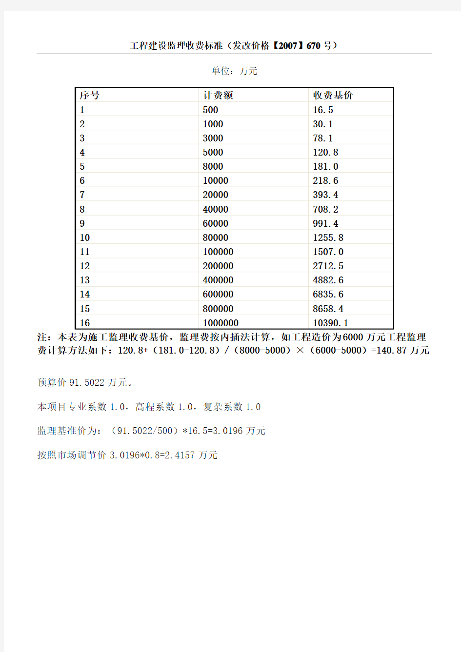 监理费计算法