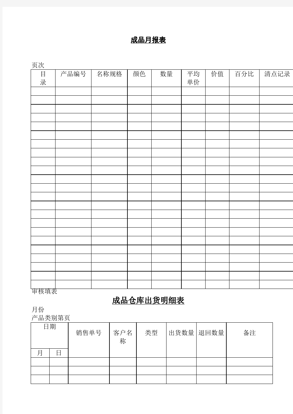 仓库货物进出表格大全