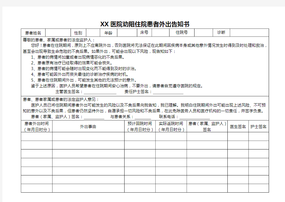 劝阻住院患者外出告知书