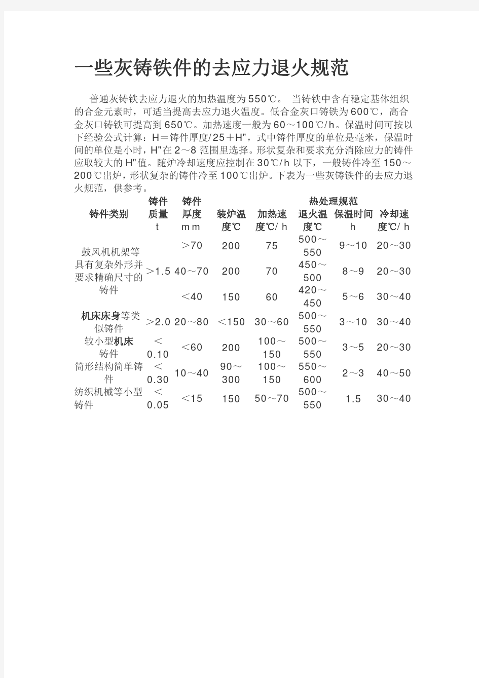 一些灰铸铁件的去应力退火规范