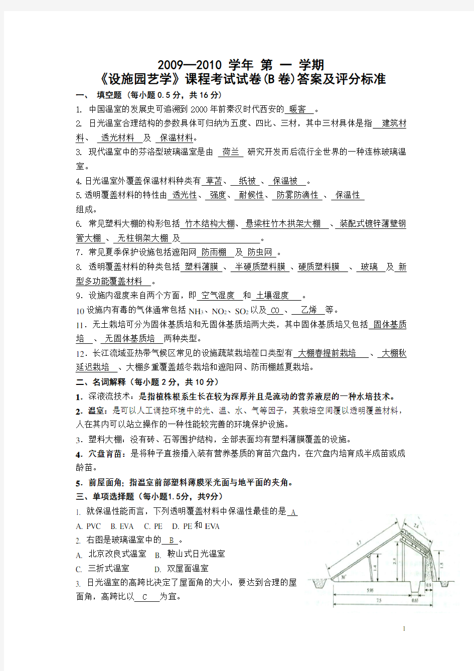 2009-2010第一学期《设施园艺学》课程考试试卷(B卷)答案及评分标准