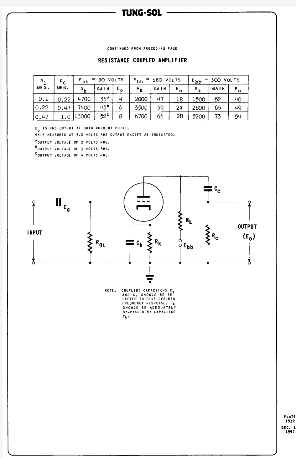胆机常用电子管12AX7.pdf