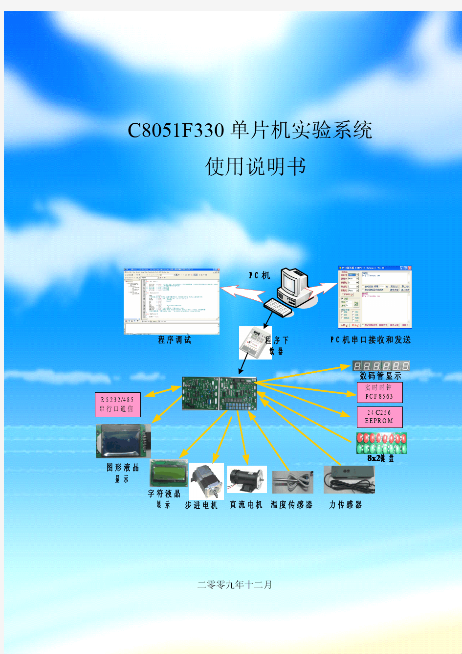 8051F330实验系统使用说明书