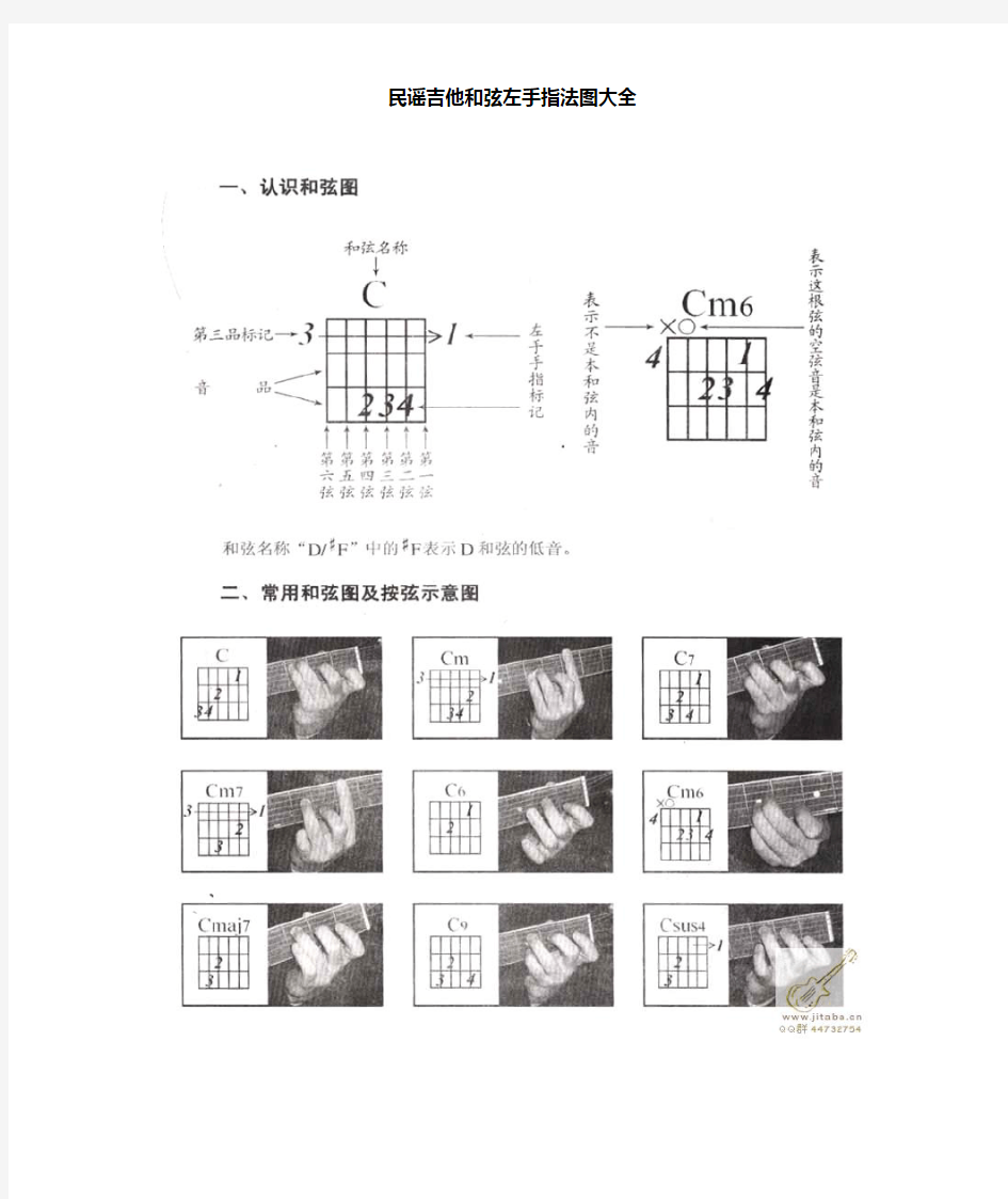 民谣吉他和弦图左手指法大全