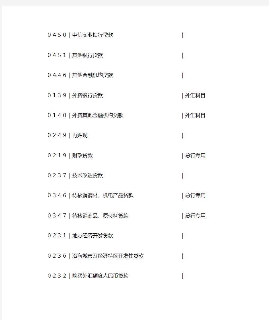 附表：中国人民银行会计科目一览表