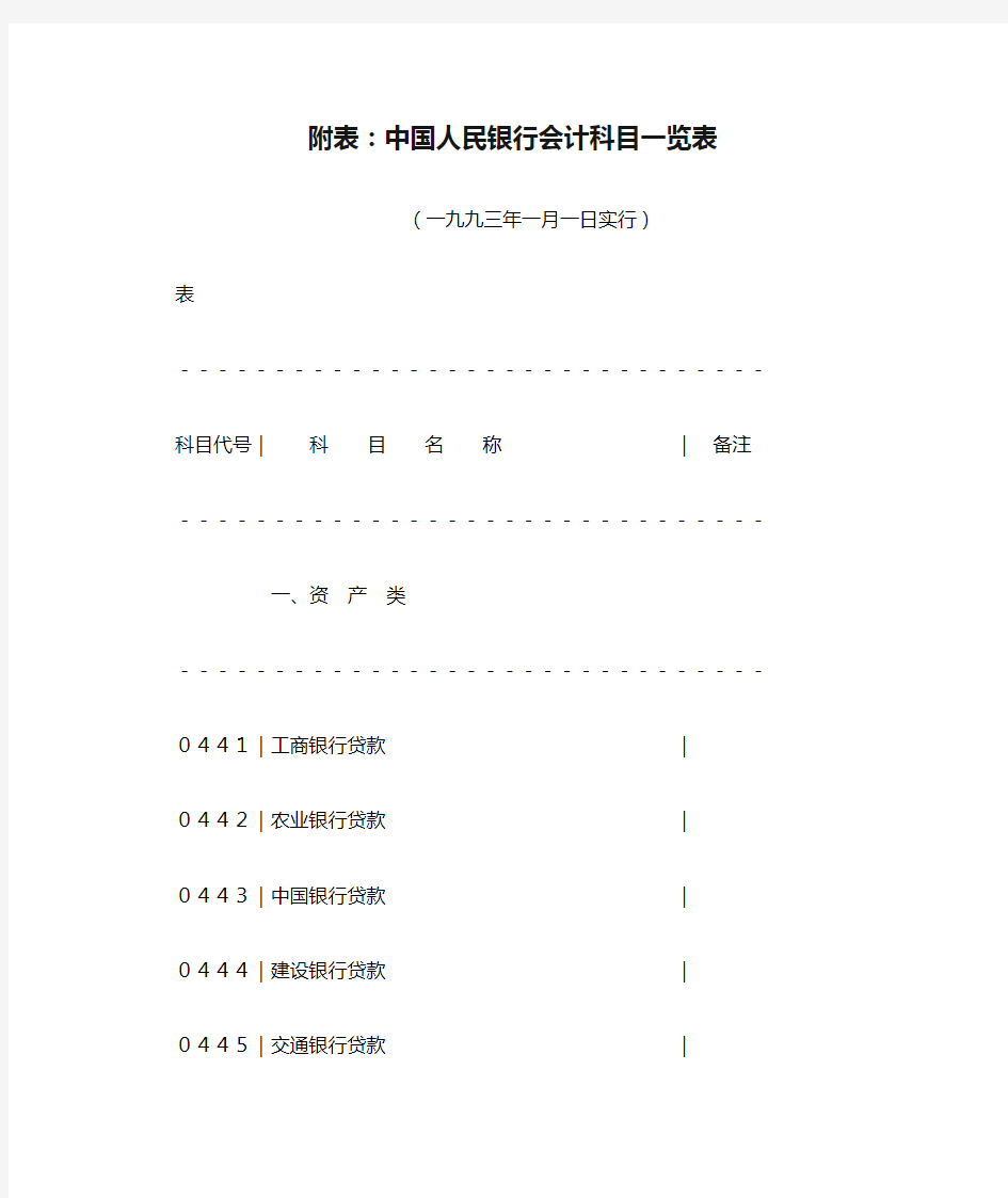 附表：中国人民银行会计科目一览表