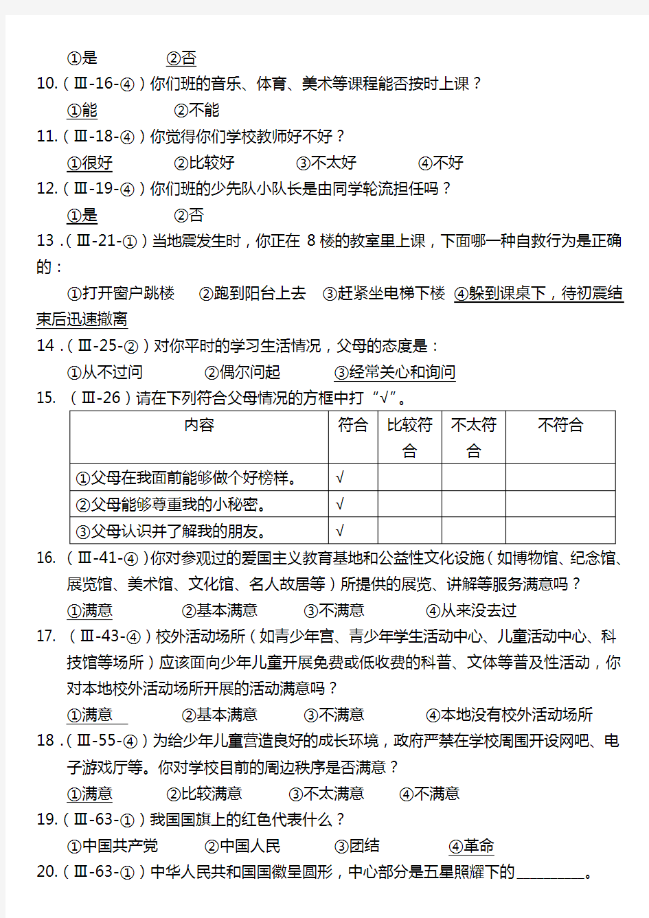 创建全国文明城市测评调查问卷(市民问卷和小学生问卷)含参考选项