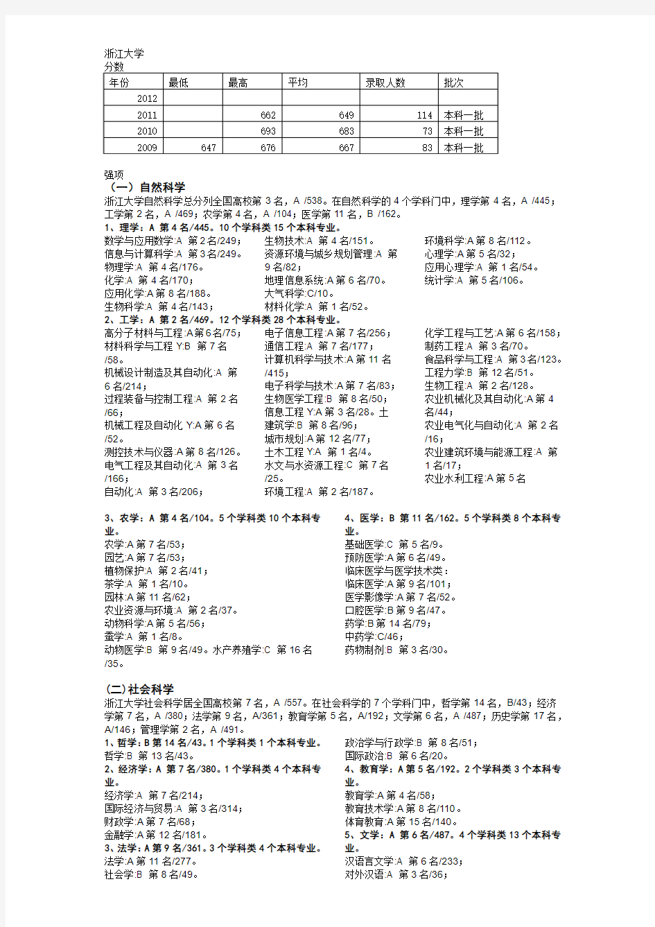 浙江大学专业分类