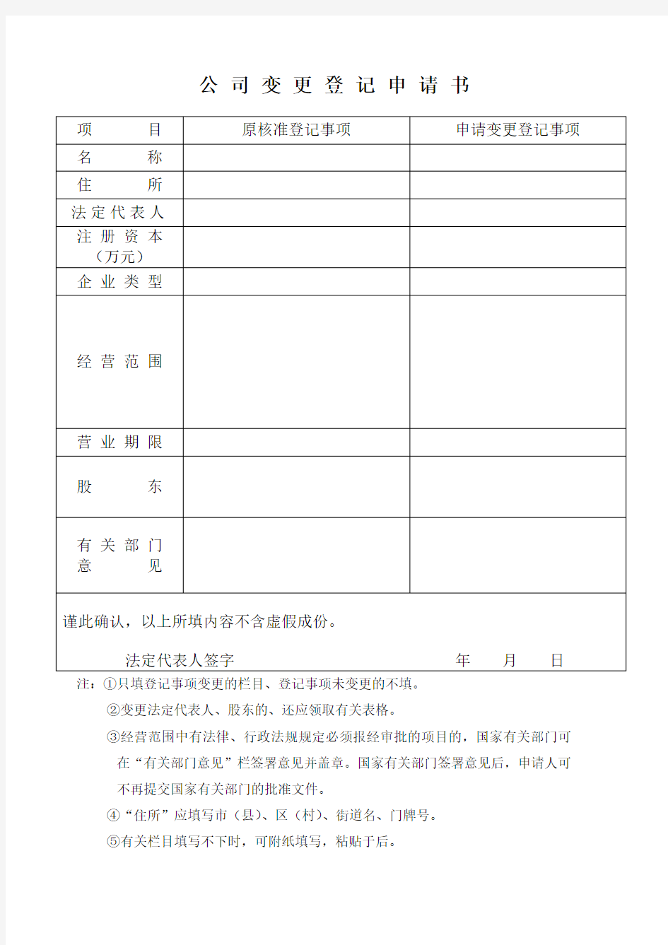 工商局表格-公司变更登记申请书