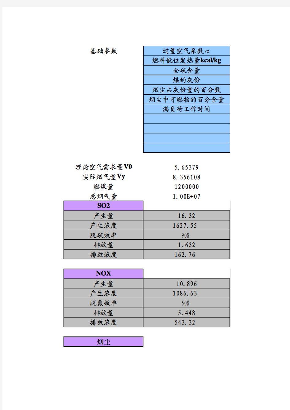 锅炉烟气排放计算公式