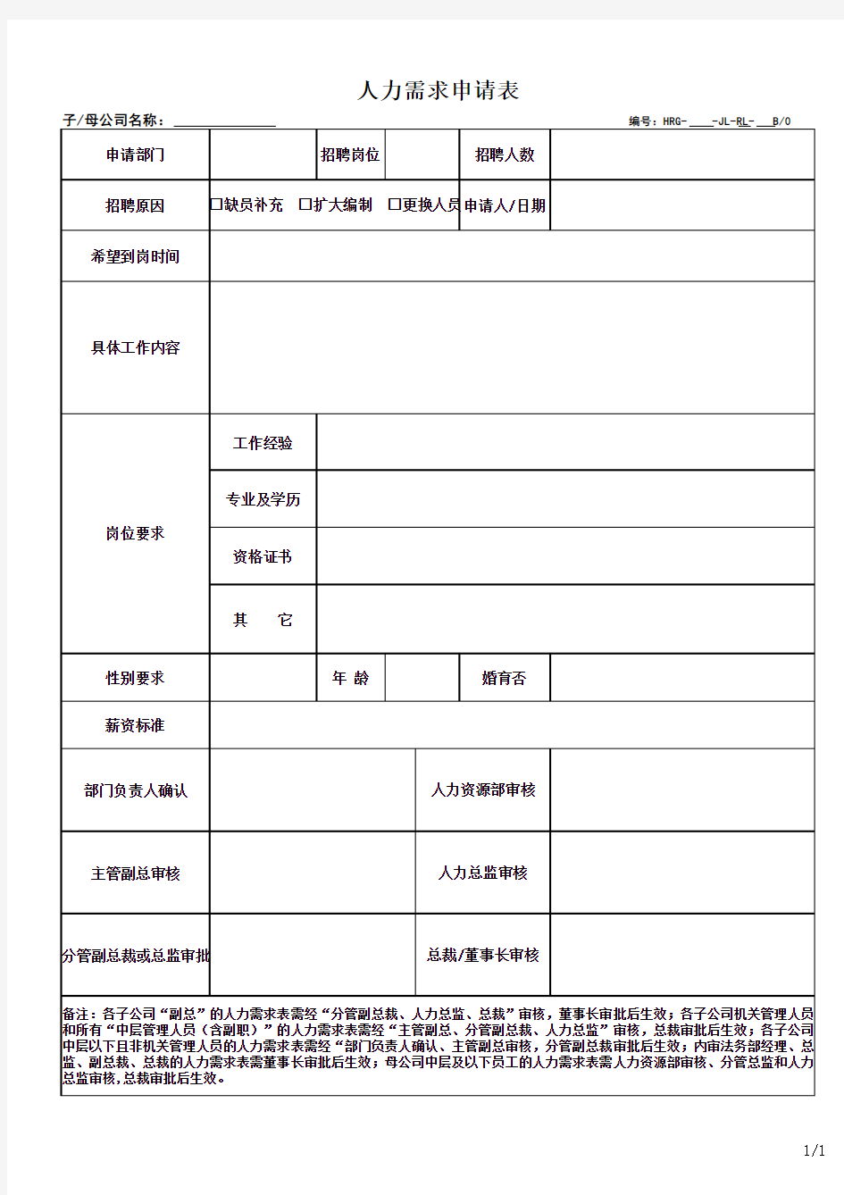 人力需求申请表