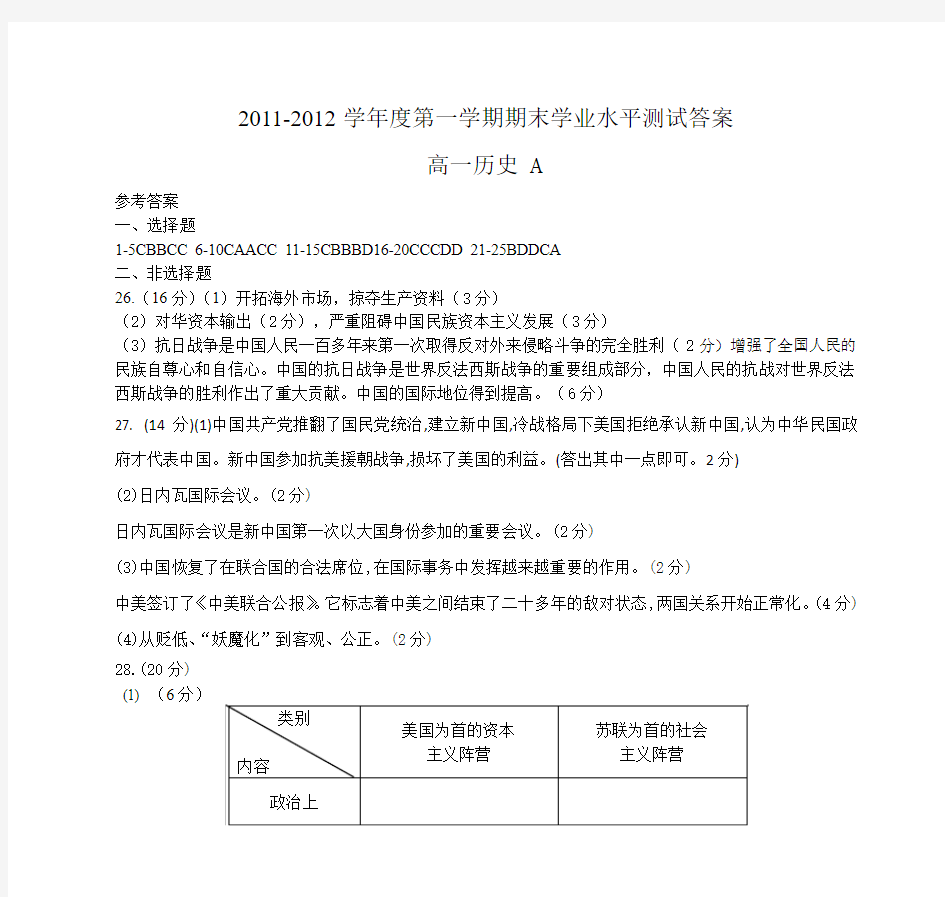 2011-2012学年度第一学期期末学业水平测试答案 高一历史 A