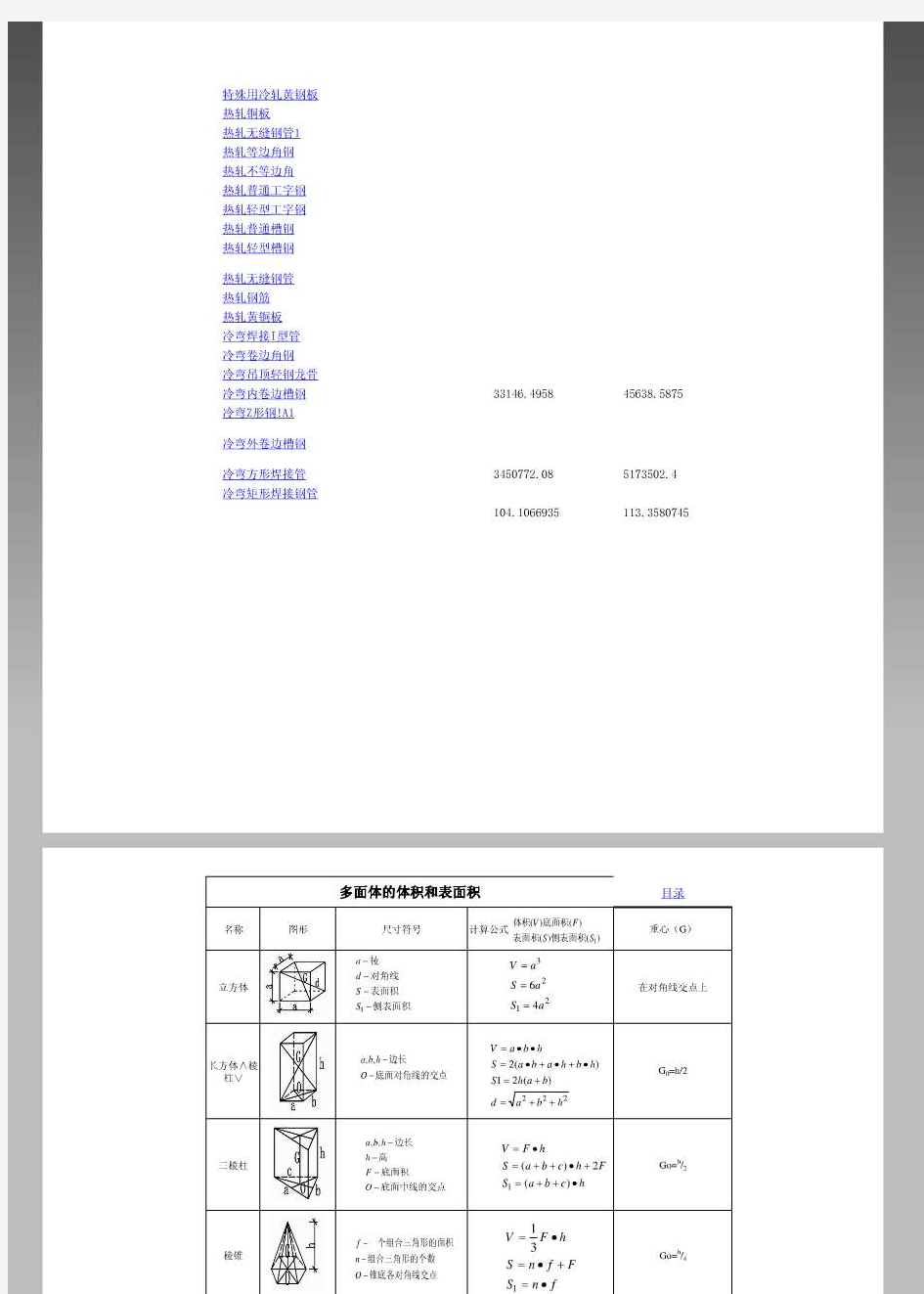 五金手册大全