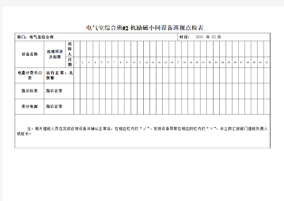 现场设备巡视检查表