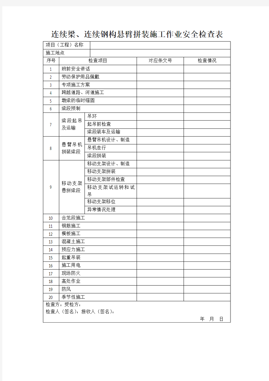 连续梁、连续钢构悬臂拼装施工作业安全检查表